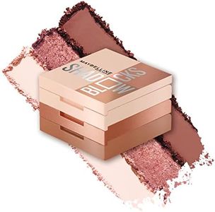 Maybelline