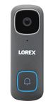 Lorex Wireless Ip Cameras