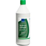 ABENA 1L Graffiti Remover, Heavy Duty Paint And Varnish Stripper Gel for Plastic, Wood, Metal, Brick, and Plaster Walls. Effective And Versatile Heavy Duty Paint Stripper.