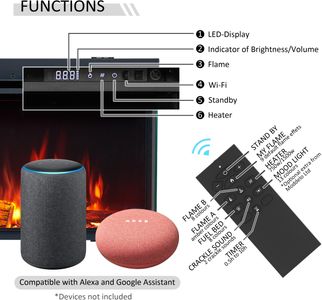 FLAMME 59" Smart Electric Fireplace – Wall Mounted LED Heater