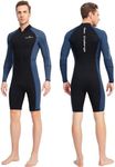 Men’s Zipp