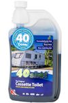 40 Shot Cassette Toilet Blue