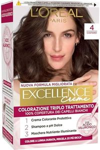 L’Oréal Pa