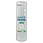 EUR7659YG0 Replacement Remote Contr