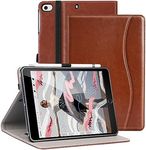 ZtotopCase for iPad Mini 5 2019/Min