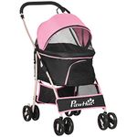 Pet Stroller Pinks