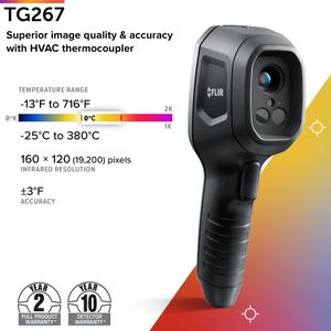FLIR TG267 Thermal Imaging Camera – Handheld Infrared Thermometer