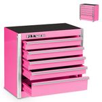 P.I.T. Mini Pink Tool Box, Portable 5-Drawer Micro Roll Cab Steel Tool Box with Liner, Pink Small Tool Case for Tools Storage, Home DIY