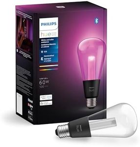 Philips Hu