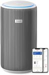 Philips Air Purifier 3200 Series - 