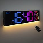 Wall Clock With Colors