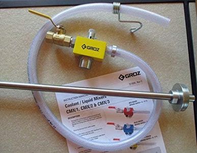 Groz Plus