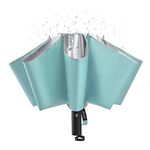 G4Free UPF 50+ UV Protection Large Travel Umbrella 10 Ribs Reverse Compact Inverted Umbrella 54 Inch Auto Open Close Windproof Sun Blocking Umbrella for Rain (Lake Blue/Silver)