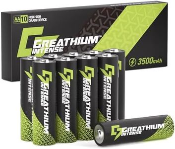 Greathium
