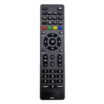 JZK Remote Control replacement for Formuler Z10 SE TV box, compatible with Z10 Pro Max, T1, T1 Plus, T1 +, T2, Z plus, ZX, Z7 plus, Z8 Pro TV Box