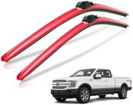 Clix Wipers - Ford F-Series (20"/20") Red Windshield Wiper Blades (F150, F250, F350, F450), All-Weather Complete Front Set of 2, Includes Quick Connect Clips (1999-2008)