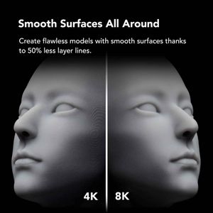 Phrozen Sonic Mini 8K 3D Printer – High-Resolution LCD Resin Printer