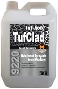 tuf-kote® 