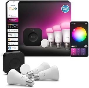 Philips Hu