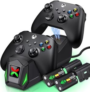 Controller