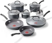 T-Fal Ultimate Hard Anodized Nonsti