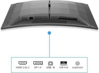 Philips Evnia 34" OLED Gaming Monitor – UltraWide, HDR