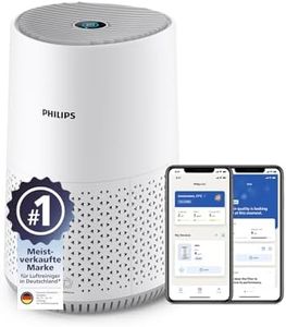Philips Lu