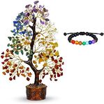 7 Chakra Tree Of Life, Chakra Stones, Healing Crystals, Good Luck Money Tree, Lave Beads Bracelet, Crystal Beaded Bracelet, Chakra Bracelet 7 Chakras Healing Crystals Bracelet Yoga Stone, Gemstones
