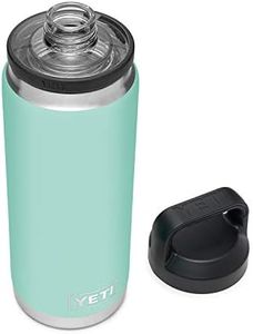 YETI Rambl