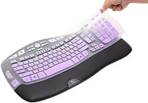 Keyboard C