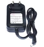 MAEnt™ DC 5v 3A AC DC Power adapter Power Supply for ardiuno projects LCD Monitor Routers and other