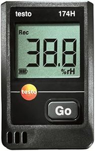Testo Mini