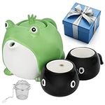 Frog Teapot & Teacup Cute Tableware
