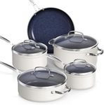 Nuwave Healthy Duralon Blue Ceramic