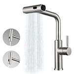 Hiqufet Waterfall Kitchen Faucets, 