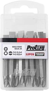 Protorq im
