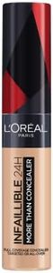 L’Oréal Pa