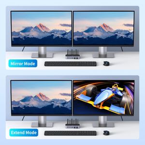 UGREEN HDMI KVM Switch for 2 Monitors – Dual Display USB Sharing