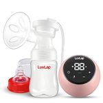 Electric Breastfeeding Pump