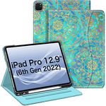 Fintie Folio Case for iPad Pro 12.9" 6th Generation 2022, Multi-Angle Smart Stand Cover w/Pencil Holder & Pocket, Also Fit iPad Pro 12.9 2021 5th & 2020 4th & 2018 3rd Gen, Shades of Blue