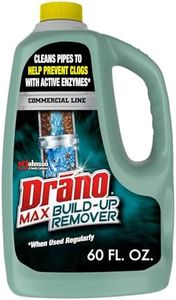 Drano Max 