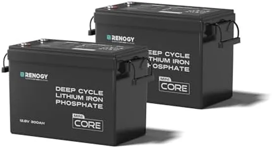 Renogy 2PC