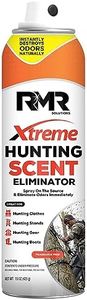 RMR Xtreme