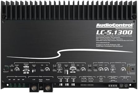 AudioContr