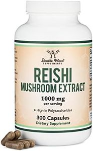 Reishi Mus