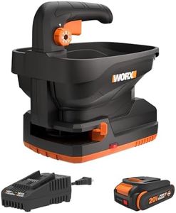 WORX 20V C