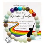 Pet Friend Bracelet