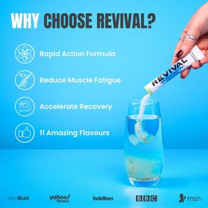 Revival Electrolyte Powder 6-Pack – Mojito Flavour Hydration Drink