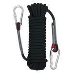 Climbing Equipment For Men