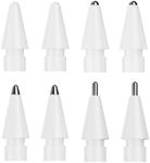 Applee Pencil Tips, Replacement Tip